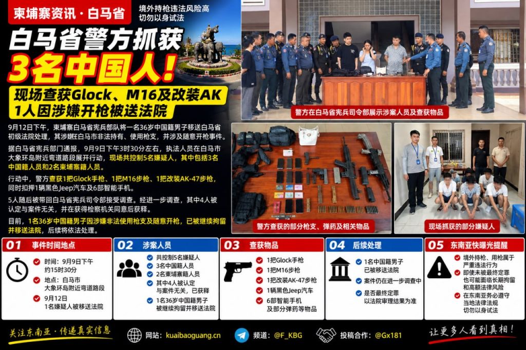 柬埔寨资讯｜白马省宪兵抓获中国籍男子，涉嫌非法持枪开枪被移送法院