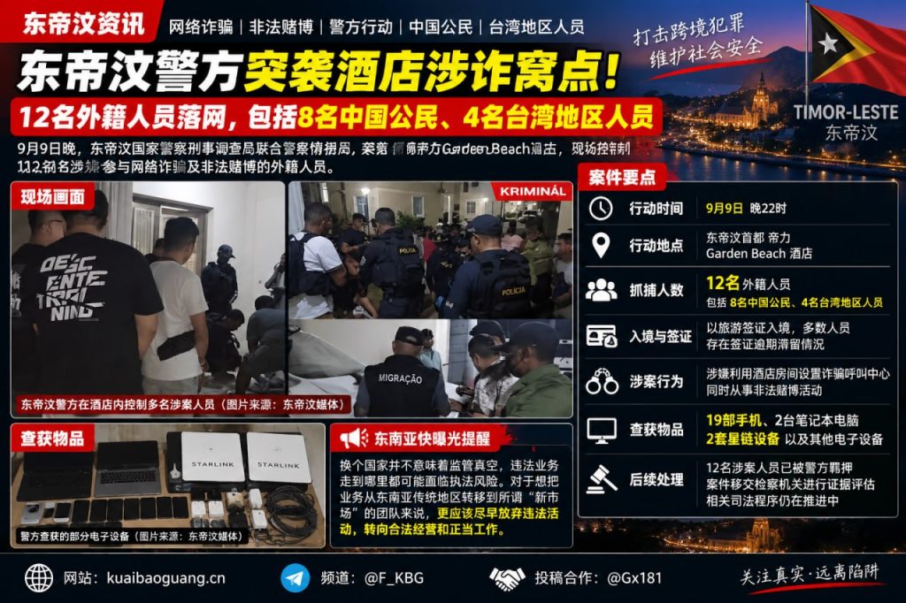 东帝汶资讯｜帝力酒店涉诈窝点被查，12名外籍人员落网含8名中国公民