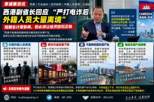 柬埔寨｜西港严打电诈外籍人员离境导致经济转型影响当地行业