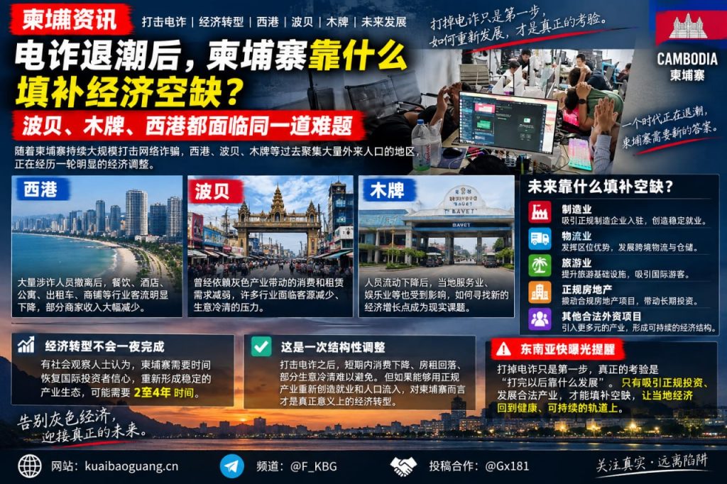 柬埔寨｜电诈打击后经济转型挑战：西港、波贝、木牌面临空缺