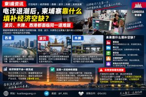 柬埔寨｜电诈打击后经济转型挑战：西港、波贝、木牌面临空缺