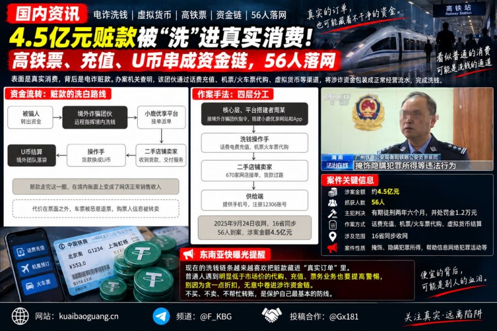 国内资讯｜衡阳铁路运输法院审理洗钱案，56人利用高铁票与虚拟货币转移涉诈资金