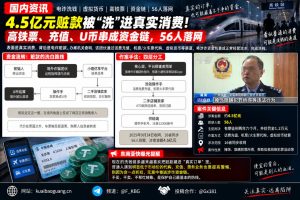 国内资讯｜衡阳铁路运输法院审理洗钱案，56人利用高铁票与虚拟货币转移涉诈资金
