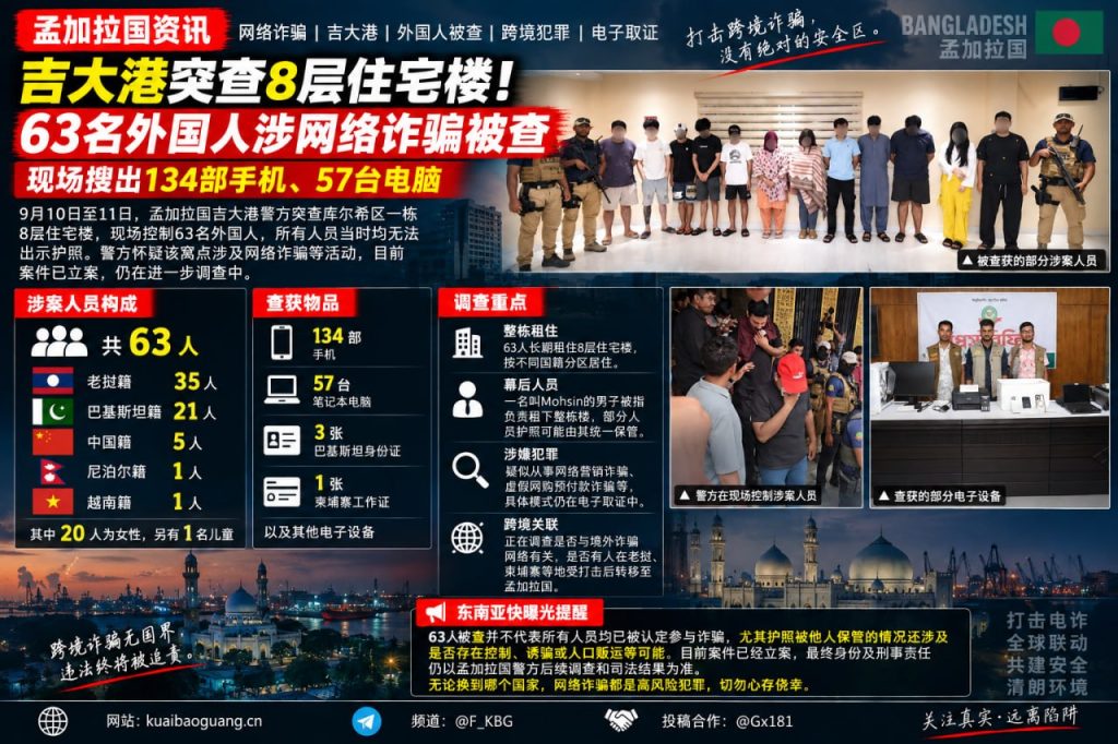 孟加拉国资讯｜吉大港住宅楼突查行动控制多名涉诈外国人