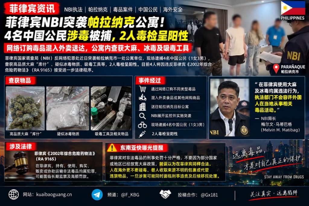 菲律宾｜NBI突袭帕拉纳克公寓逮捕4名中国公民涉毒