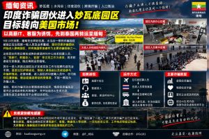 缅甸｜克伦邦妙瓦底诈骗园区换人换市，印度团伙锁定美国受害者
