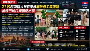 柬埔寨｜柬埔寨驱逐越南籍非法务工人员21人