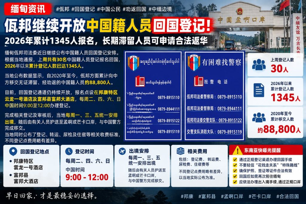 缅甸资讯