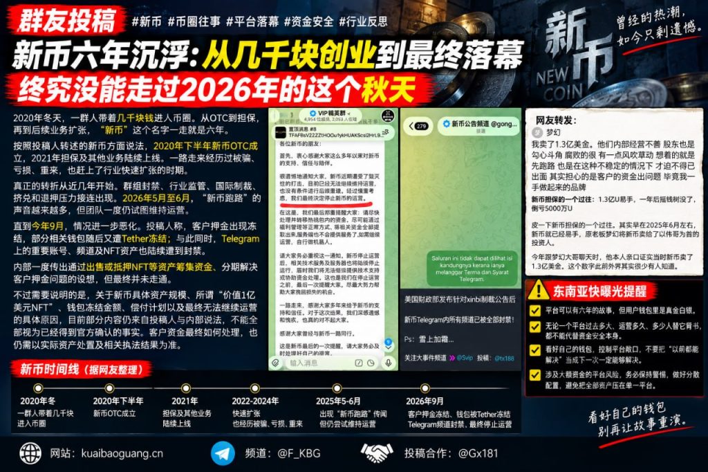 东南亚｜新币平台六年沉浮终止 资金冻结与用户资产受损