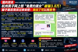 中国资讯｜杭州男子网上浏览桃色信息被骗，累计损失约三万八千元