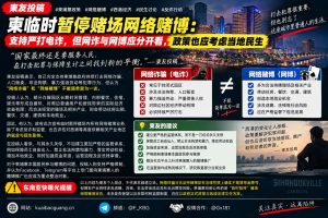 柬埔寨｜政府临时暂停赌场网络赌博关注就业与民生对西港地区影响