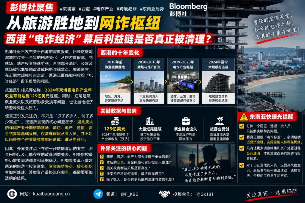 柬埔寨资讯｜彭博社深度聚焦西港电诈经济，探讨幕后利益链条