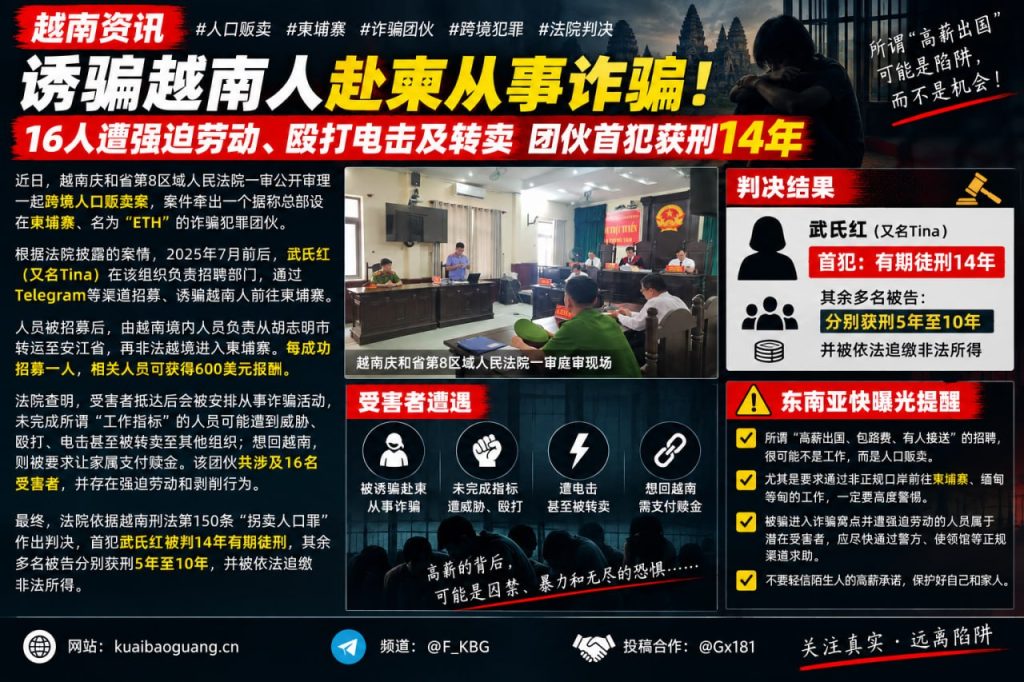 越南｜跨境人口贩卖案16人被强迫劳动致14年刑期判决