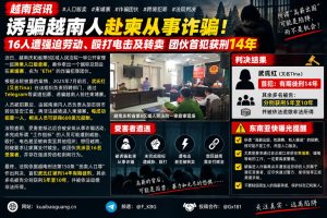 越南｜跨境人口贩卖案16人被强迫劳动致14年刑期判决