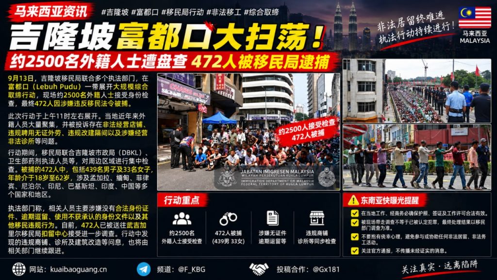 马来西亚｜吉隆坡富都口移民局联合执法，472名外籍人士因违规被逮捕