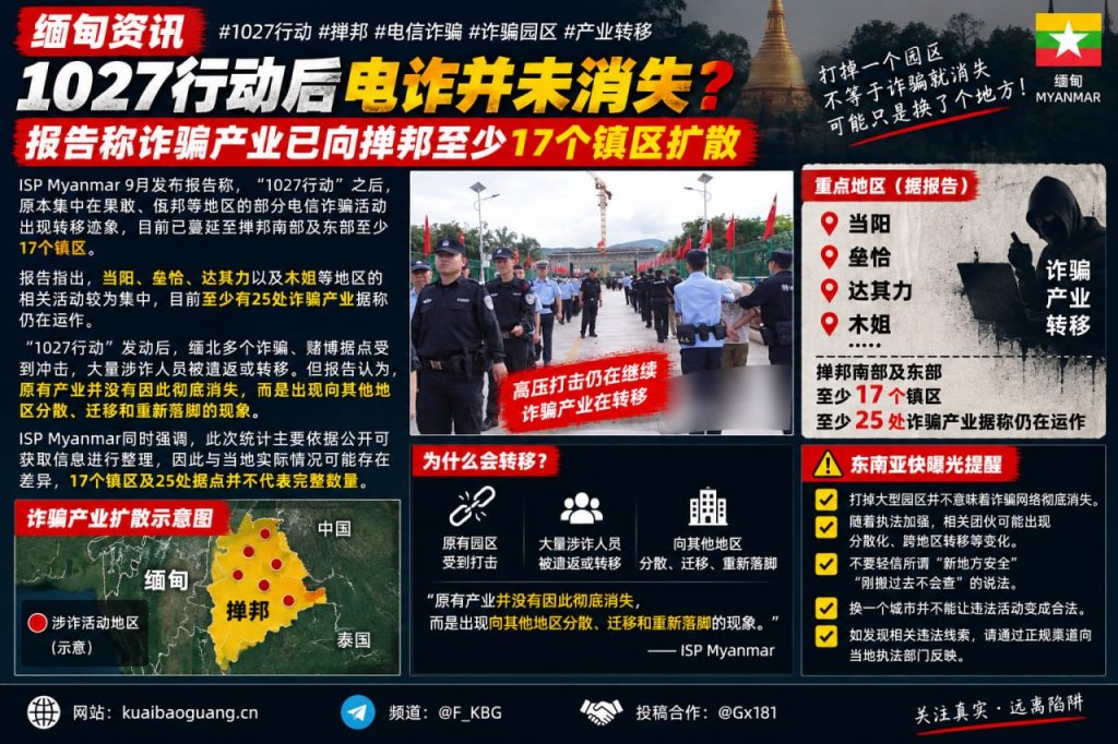 缅甸资讯｜电诈产业未彻底消失，报告称已向掸邦至少17个镇区扩散