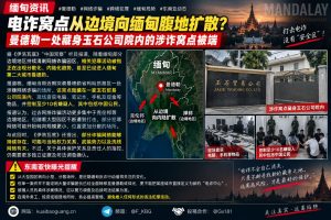 缅甸｜曼德勒玉石公司院内网络诈骗窝点被突袭，显示跨境电诈向内陆扩散