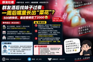海外资讯｜群友无保护性行为后口腔长出菜花状组织，发文提醒注意健康