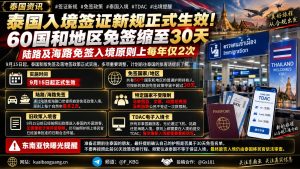 泰国｜新版免签政策30天停留并限制年内陆海路入境次数，旅行者须提前核查