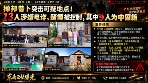 缅甸｜掸邦北部昔卜镇突击控制13名涉嫌电诈赌博人员