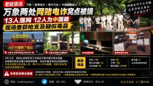 老挝资讯｜万象两处网赌电诈窝点被端，现场查获枪支及疑似毒品