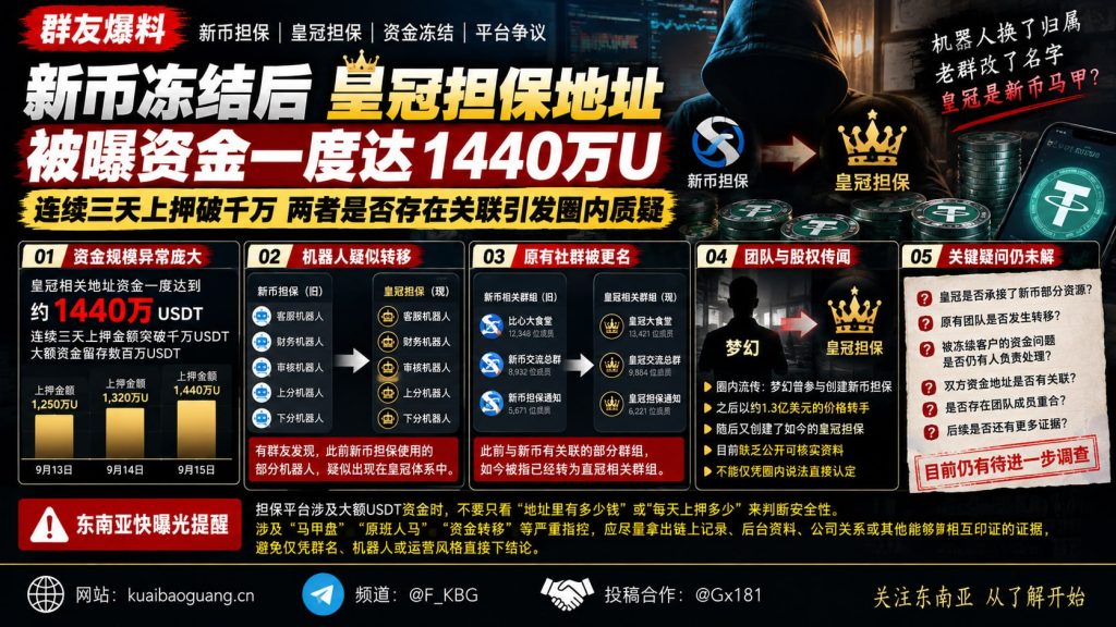 东南亚资讯｜皇冠担保地址资金达千万U，与新币担保关联引质疑