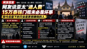 缅甸资讯｜亚太城进人费引关注，网友称提高门槛或过滤部分短期人员