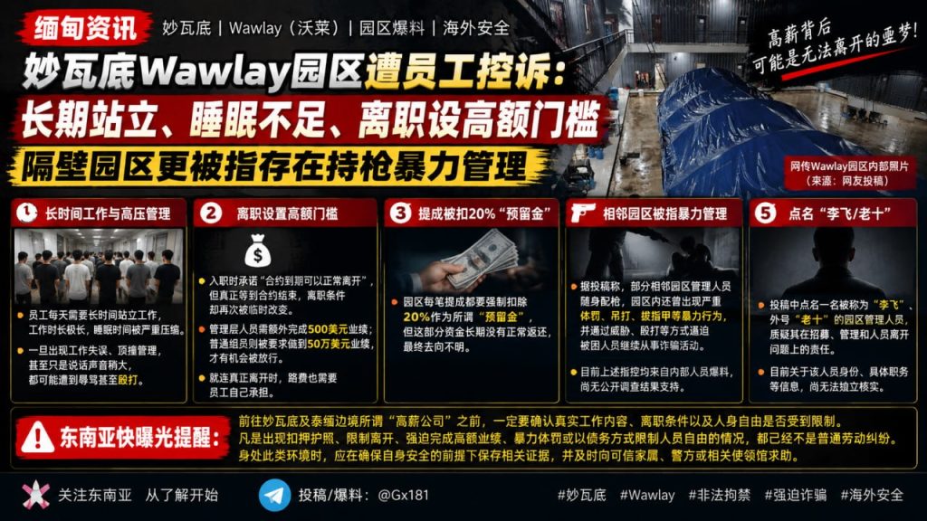 缅甸资讯｜妙瓦底沃莱园区遭控诉：高压管理与离职门槛引发员工担忧