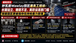 缅甸资讯｜妙瓦底沃莱园区遭控诉：高压管理与离职门槛引发员工担忧