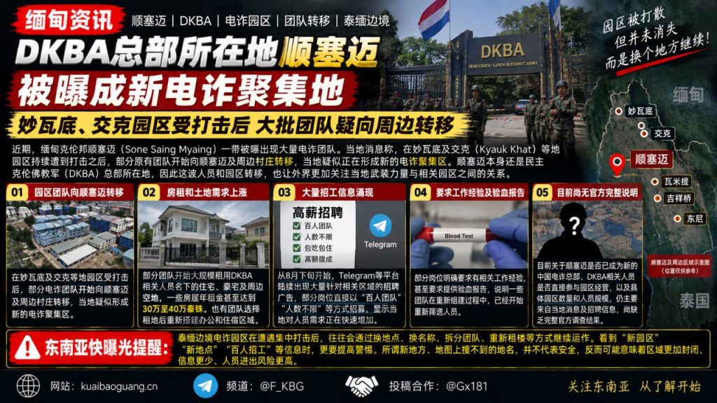 缅甸｜顺塞迈成新电诈聚集地，团队大规模转移租房招工