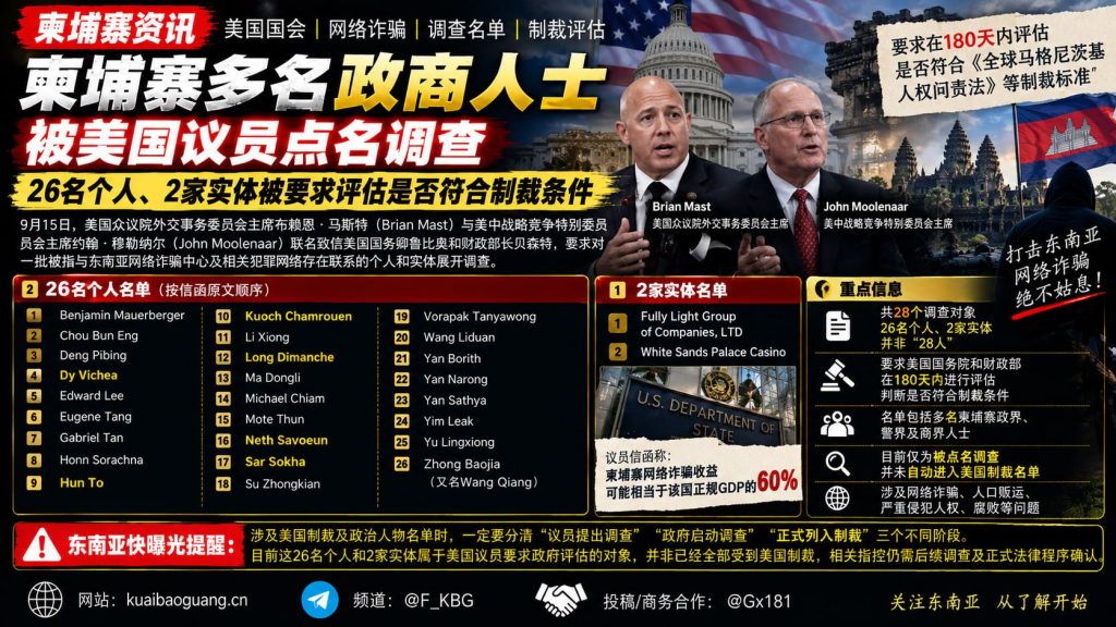 柬埔寨资讯｜美国国会议员联名要求对柬埔寨26名个人及2家实体展开制裁调查