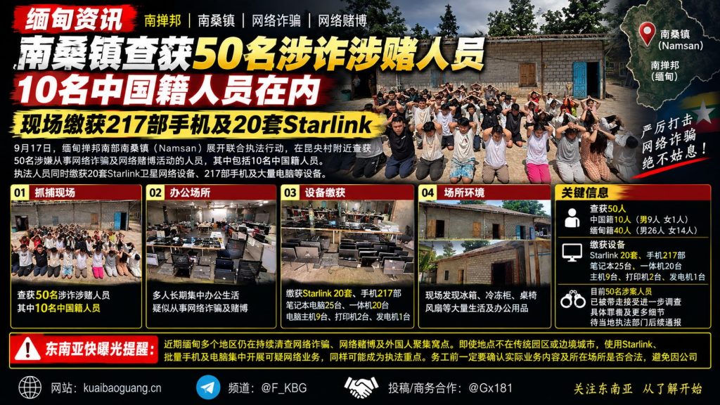 缅甸｜南掸邦南桑镇查获50名涉诈涉赌人员，10名中国籍被捕