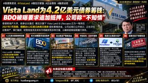 菲律宾｜Vista Land筹措4.2亿美元债券 资产出售与融资受关注