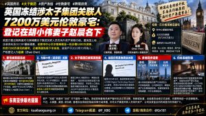 英国资讯｜伦敦豪宅被冻结，涉太子集团关联人资产遭管控