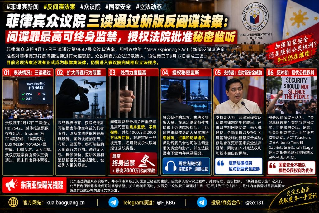菲律宾｜众议院三读通过新版反间谍法案，最高可判终身监禁并授权秘密监听