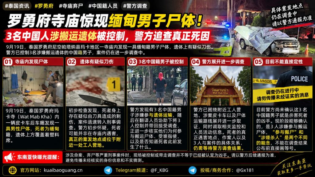 泰国｜罗勇府寺庙发现缅甸男子遗体，三名中国人涉搬运被控制