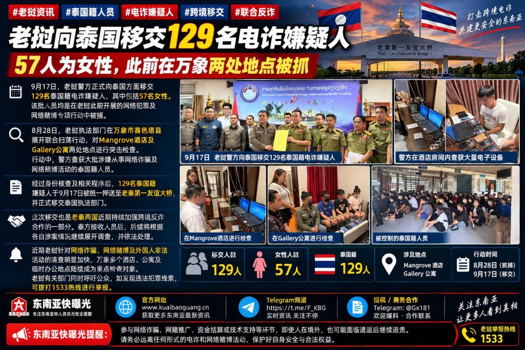 老挝资讯｜老挝向泰国移交129名电诈嫌疑人，含57名女性