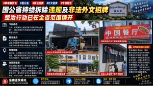 柬埔寨资讯｜国公省持续开展商业招牌专项整治，全面清查违规外文标识