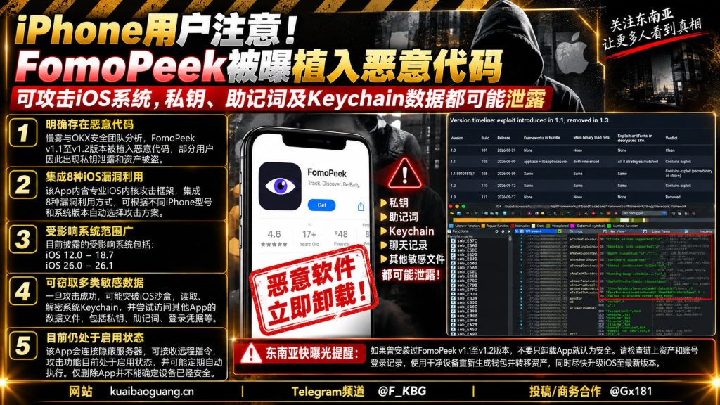 全球｜FomoPeek 恶意代码导致iPhone私钥助记词泄露