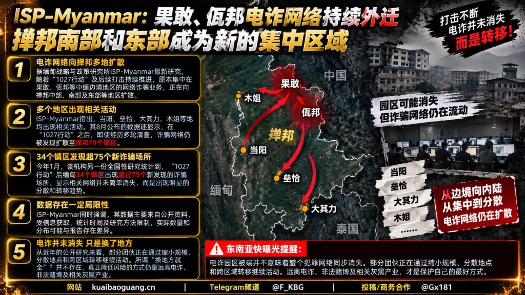 缅甸｜掸邦电诈园区自果敢佤邦迁移，向南部东部扩散并形成新集中区域