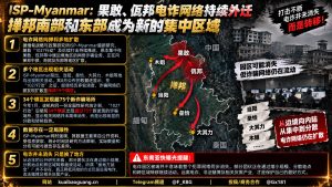 缅甸｜掸邦电诈园区自果敢佤邦迁移，向南部东部扩散并形成新集中区域