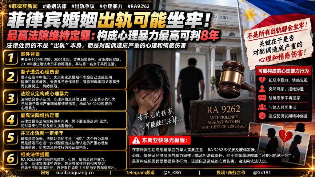 菲律宾｜最高法院维持婚姻不忠判决 男子因心理暴力最高可判8年
