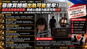 菲律宾｜最高法院维持婚姻不忠判决 男子因心理暴力最高可判8年