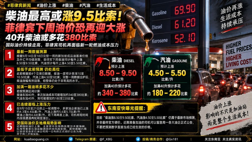 菲律宾资讯｜下周油价或将迎来大涨，柴油最高涨幅约9.5比索