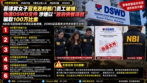 菲律宾资讯｜女子冒充社会福利和发展部员工被捕，涉嫌伪造公文诈骗