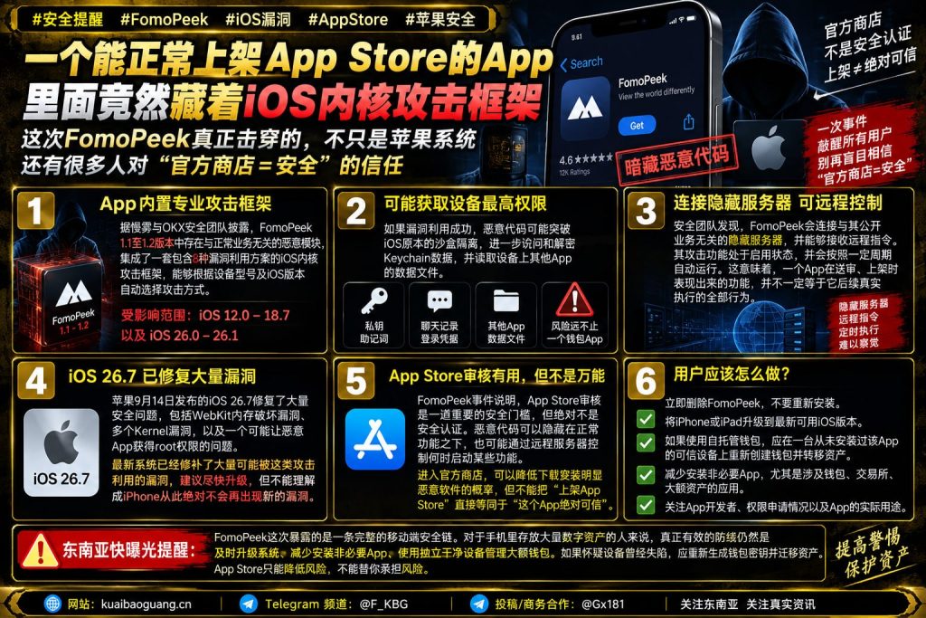 美国｜App Store上架App隐藏iOS内核攻击框架，用户资产面临风险