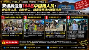 柬埔寨资讯｜德崇国际机场组织包机遣返164名中国籍人员