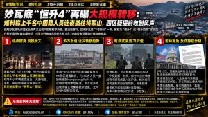 缅甸资讯｜妙瓦底恒升四期园区疑连夜撤离，上千名人员转移引发关注