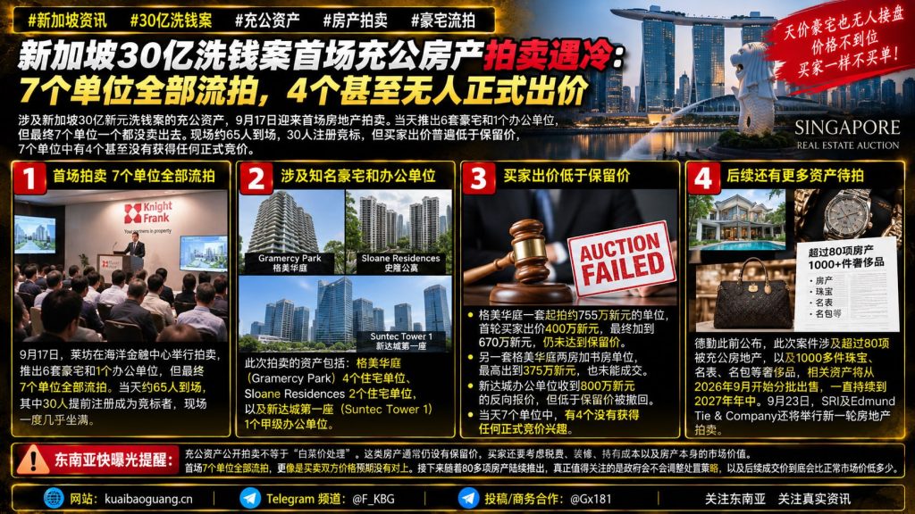 新加坡资讯｜30亿洗钱案首场充公房产拍卖遇冷，7个单位全部流拍