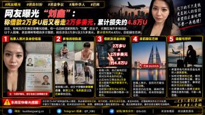 巴林资讯｜海外华人爆料资金争议，数万USDT借款纠纷引发关注